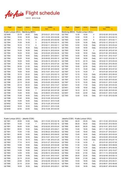 airasia flight schedule|airasia japan flight schedule.